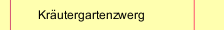 Kräutergartenzwerg